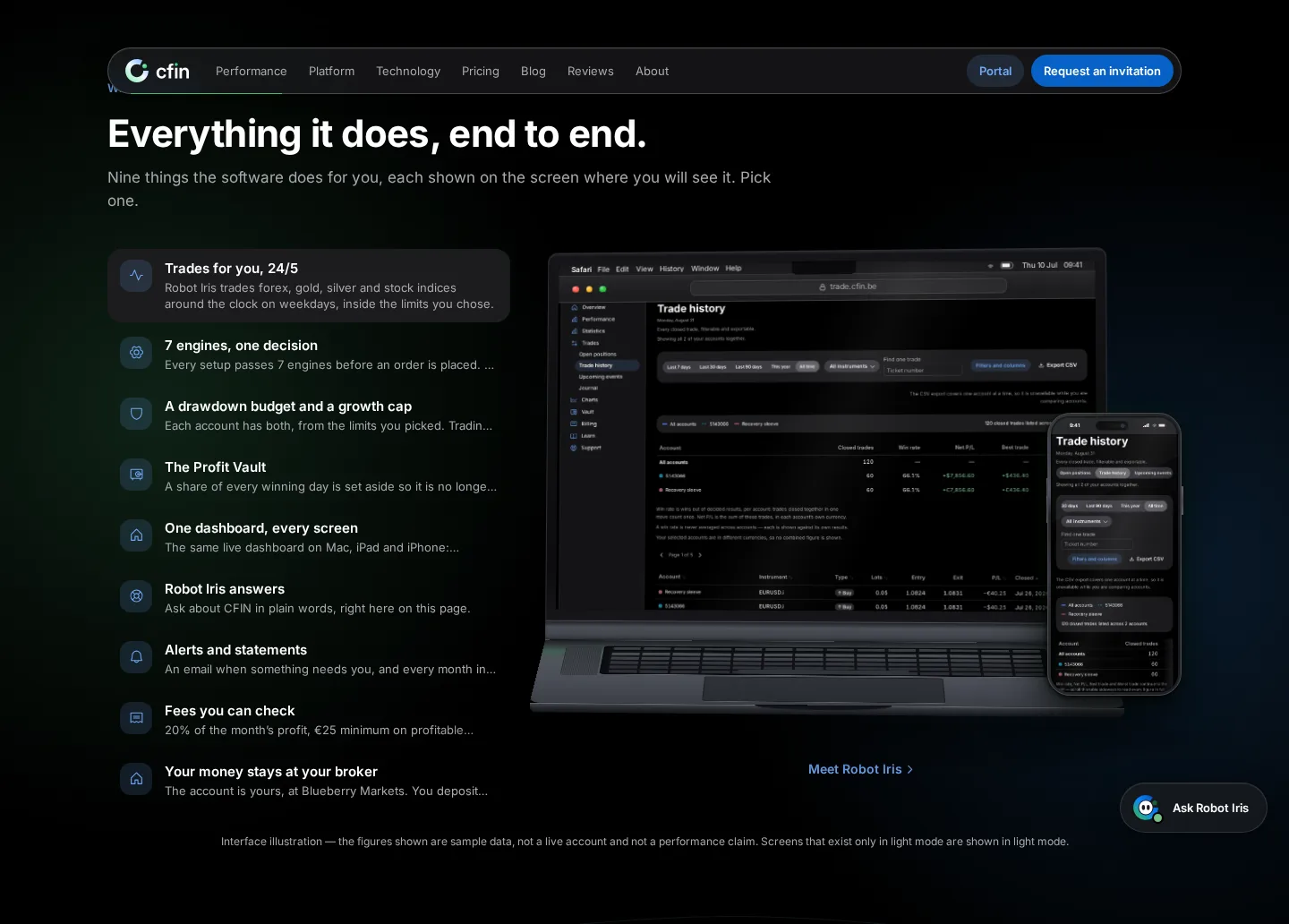 The capabilities section of the CFIN homepage