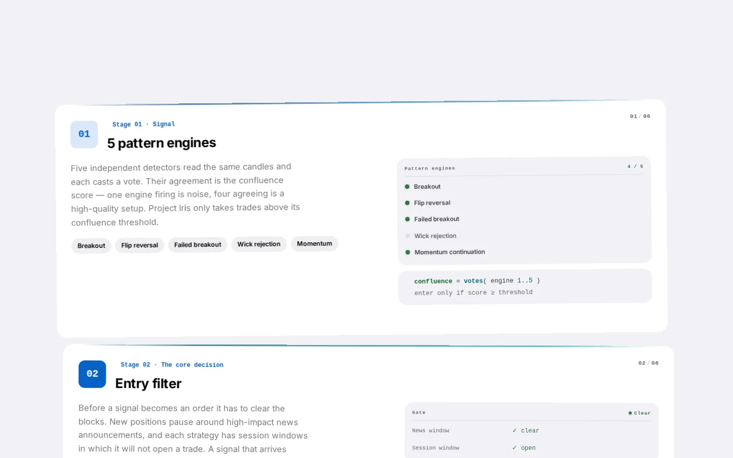 The decision-flow section: stage 1 (pattern engines) and stage 2 (entry filter)