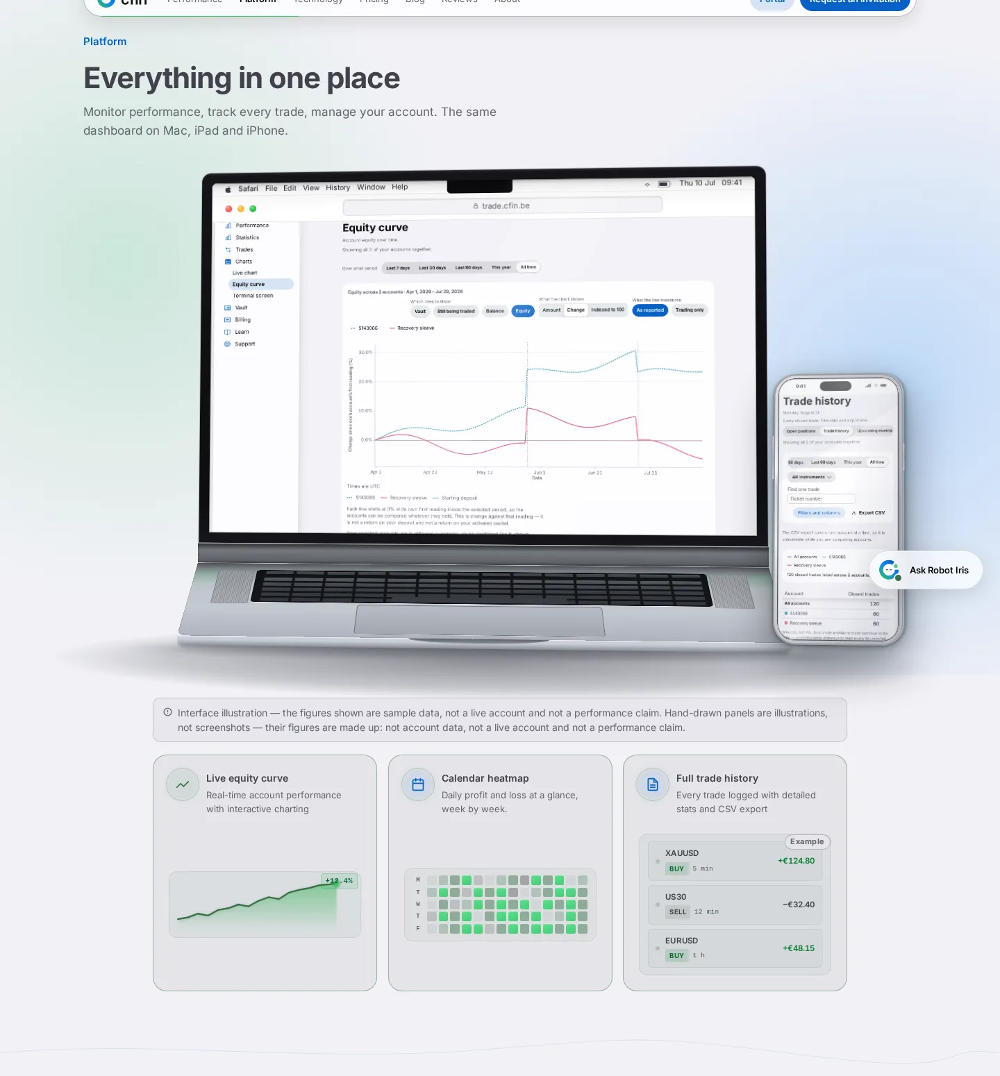 The dashboard showcase section on the homepage