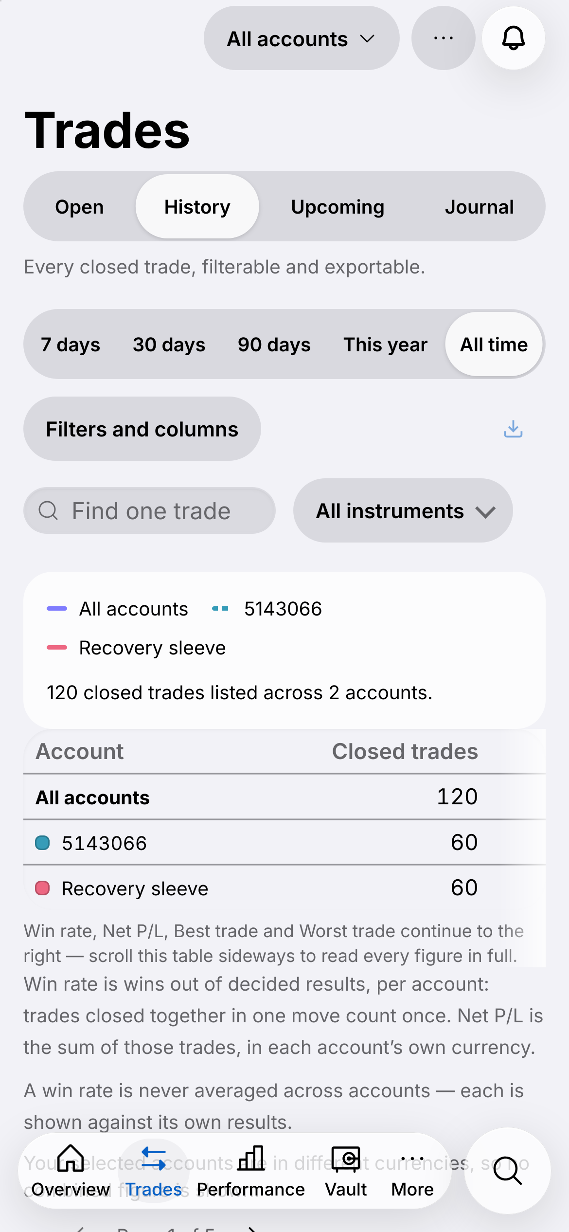 Mobile trades — light mode