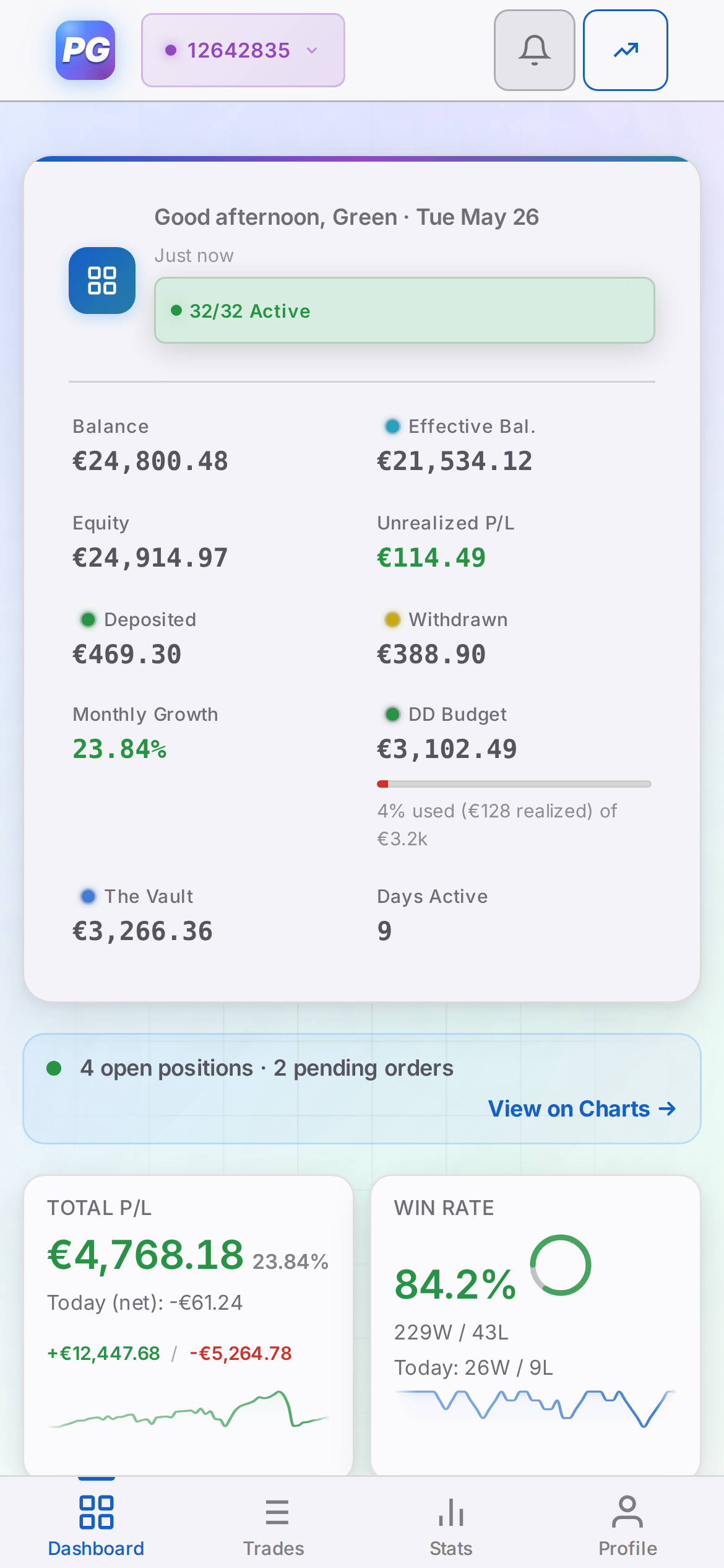 Mobile dashboard — light mode