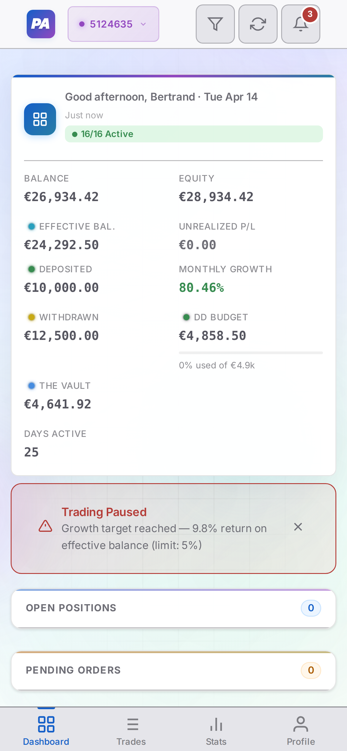 Mobile dashboard — light mode