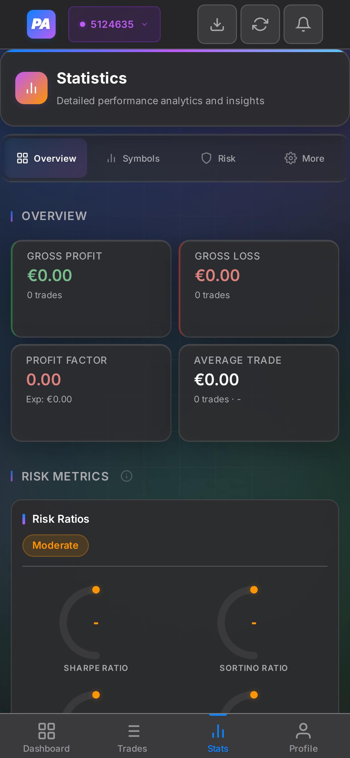 Mobile statistics view