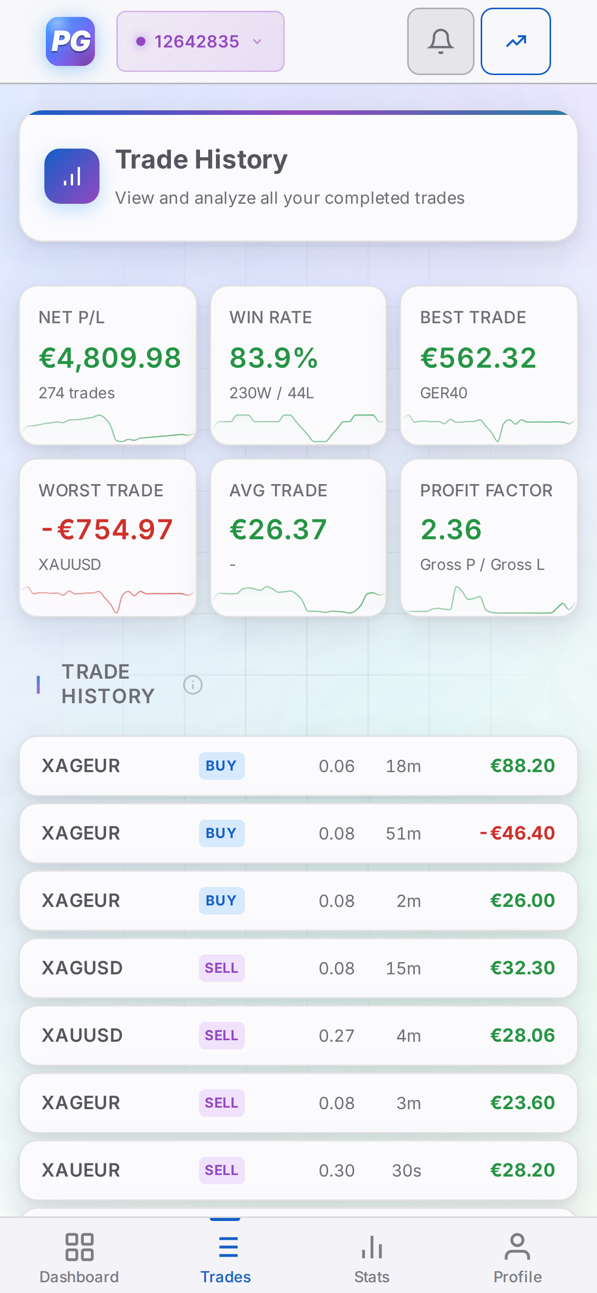 Mobile trades — light mode