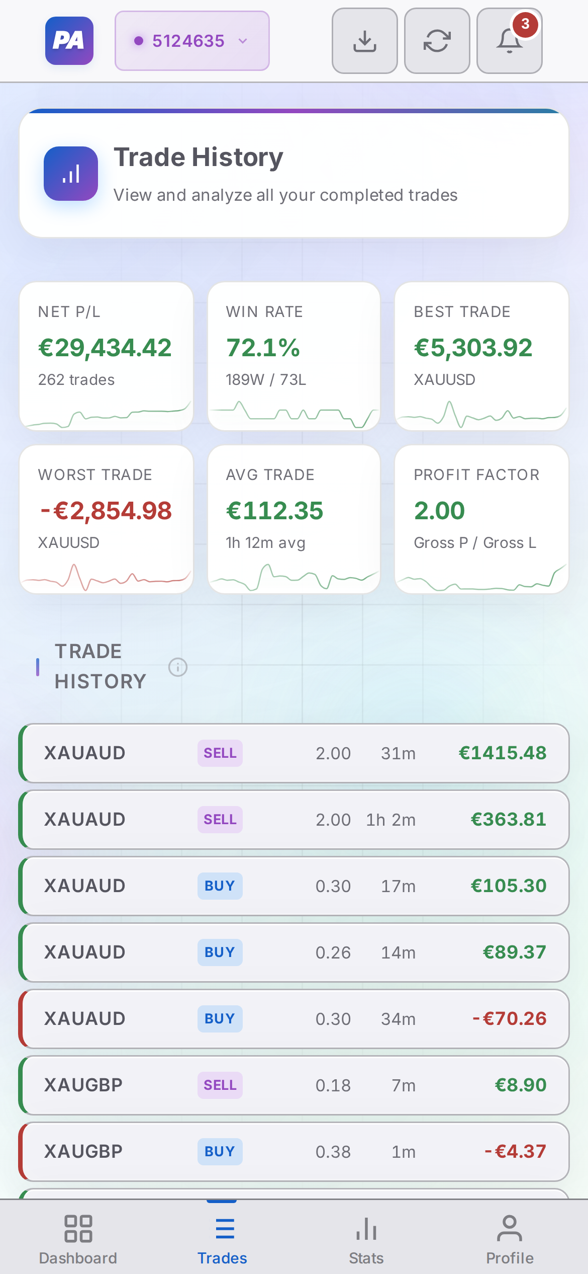 Mobile trades — light mode